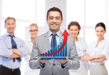 Image showing happy businessman in suit holding tablet pc