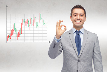 Image showing happy businessman in suit showing ok hand sign