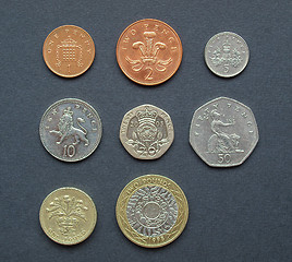 Image showing Pounds