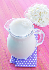 Image showing milk in jug