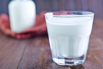 Image showing fresh milk