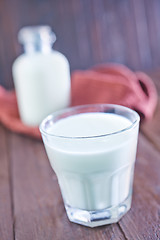 Image showing fresh milk