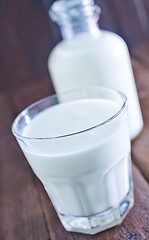 Image showing fresh milk