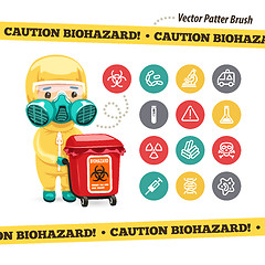 Image showing Caution Biohazard Icons and Doctor with Red Container