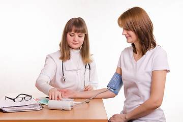 Image showing Mereet pressure tonometer doctor girl-patient