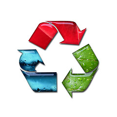 Image showing Recycling sign