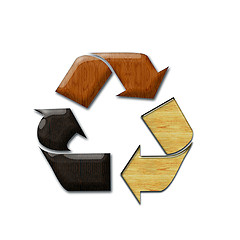 Image showing Recycling wood