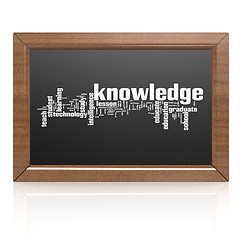 Image showing Blank blackboard knowledge