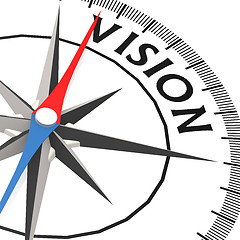 Image showing Compass with vision word
