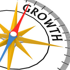 Image showing Compass with growth word