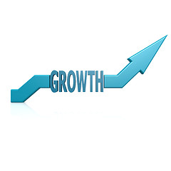 Image showing Growth blue arrow