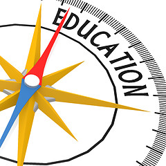 Image showing Compass with education word