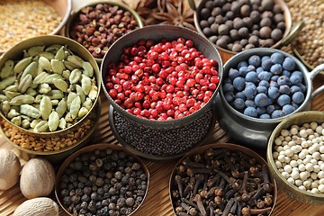 Image showing Spices.