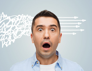 Image showing scared man shouting