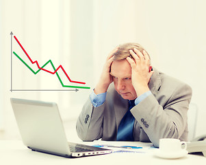 Image showing upset older businessman with laptop and telephone