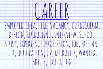 Image showing Career word cloud