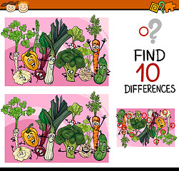 Image showing finding differences game cartoon