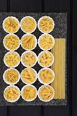 Image showing Pasta Types