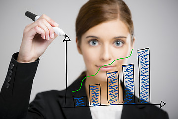 Image showing Businesswoman drawing a chart