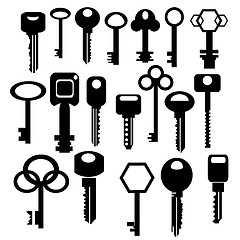 Image showing silhouettes of keys