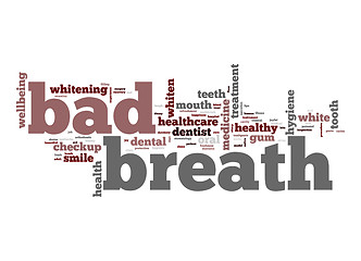 Image showing Bad breath word cloud