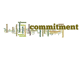 Image showing Commitment word cloud