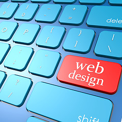 Image showing Web design keyboard