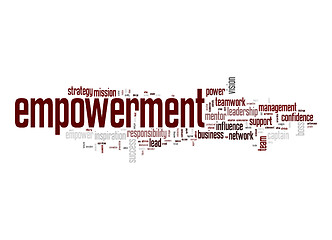 Image showing Empowerment word cloud