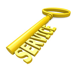 Image showing Key to service