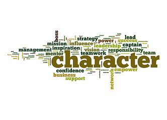 Image showing Character word cloud
