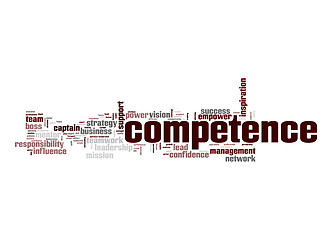 Image showing Competence word cloud