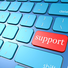 Image showing Support keyboard