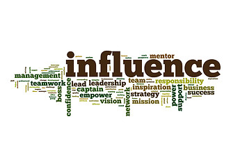 Image showing Influence word cloud