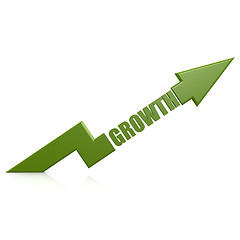 Image showing Growth arrow up green