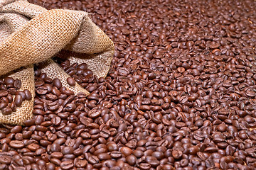 Image showing Coffee background