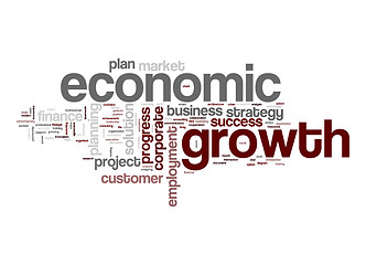 Image showing Economic growth word cloud