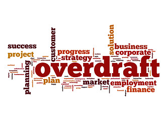 Image showing Overdraft word cloud