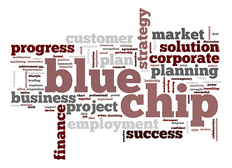 Image showing Blue chip word cloud