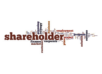 Image showing Shareholder word cloud