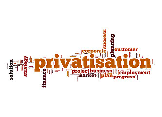 Image showing Privatisation word cloud