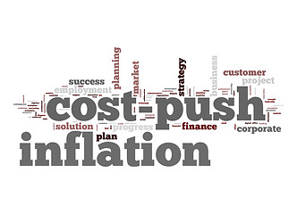 Image showing Cost-push inflation word cloud