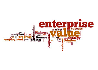 Image showing Enterprise value word cloud