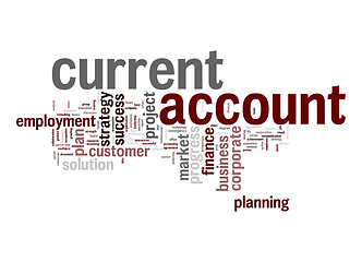 Image showing Current account word cloud