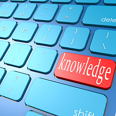 Image showing Knowledge keyboard