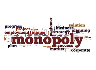 Image showing Monopoly word cloud