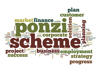 Image showing Ponzi scheme word cloud