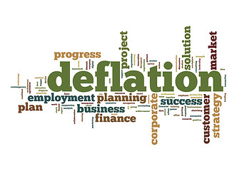 Image showing Deflation word cloud
