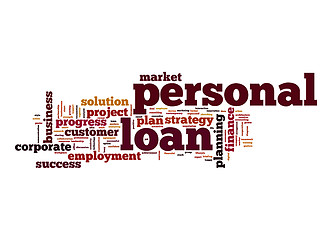 Image showing Personal loan word cloud