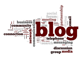 Image showing Blog word cloud