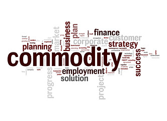 Image showing Commodity word cloud